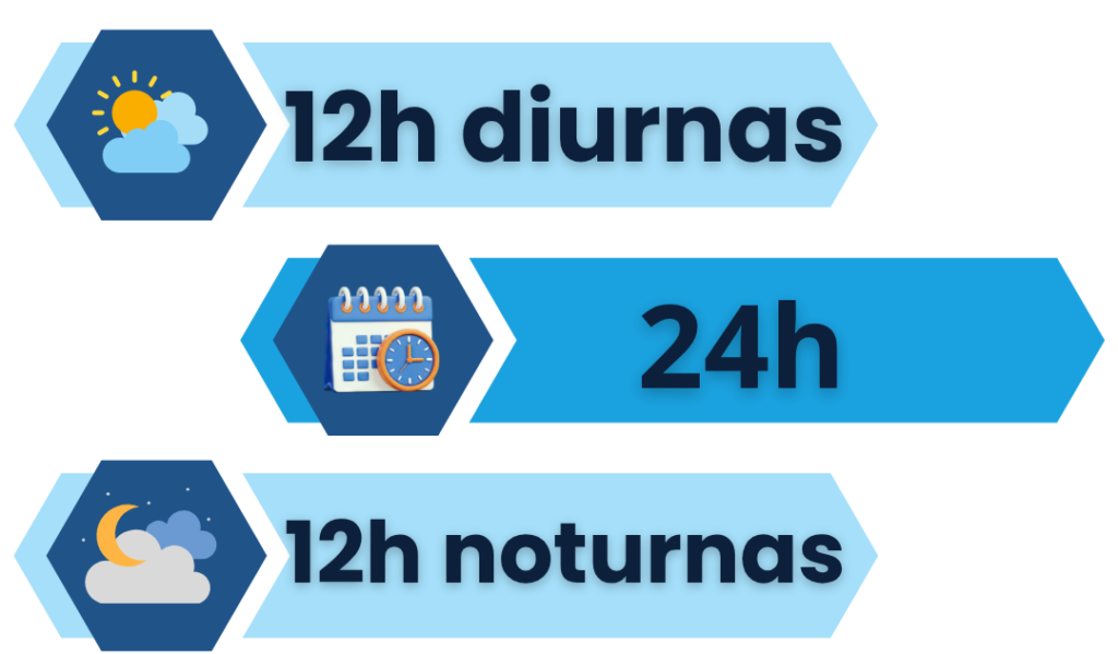 Guarda Online
